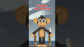 Variable and operation in python #reels #dancecraze #art #cryptocurrency #nft #viralreels #trending