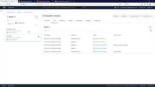 AWS CloudFormation delete stack
