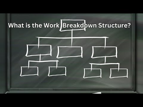 What is the Work Breakdown Structure
