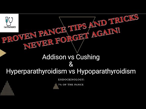 Addison vs Cushing & Hyperparathyroidism vs Hypoparathyroidism Pance review