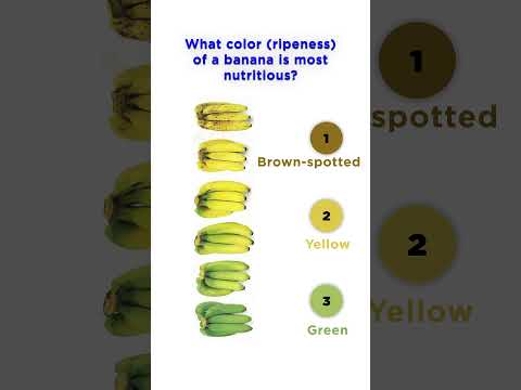 What’s the Healthiest Banana? Green, Yellow or Brown? 🍌 #shorts  #facts #тренды