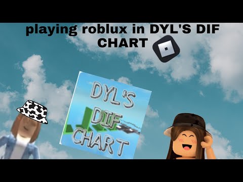 playing roblux in (DYL'S DIF CHART)