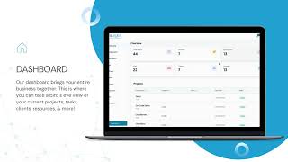 Enjoy upto 30% increase in profits | ProLegion- The Next-gen workforce management solution