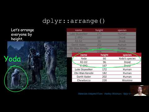Chapter 6: dplyr: Manipulating Data Frames