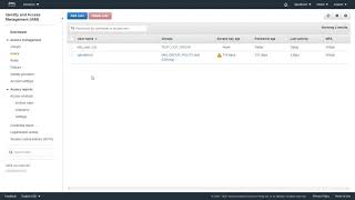 IAM Auditing hands on session | AWS Audit Manager resources