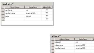 SQL Normalization - The Basics - 1st, 2nd, 3rd Normal Form Software Engineering Tutorial