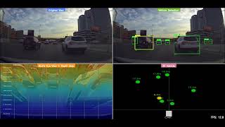 🚦 Road Traffic Perception & Real-Time Analysis with Computer Vision