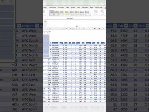 Top Excel Expert Reveals Instant Filtering Techniques