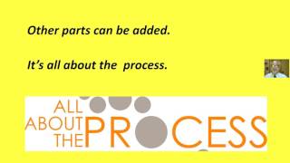 Advanced Schema-Building Lesson: Process