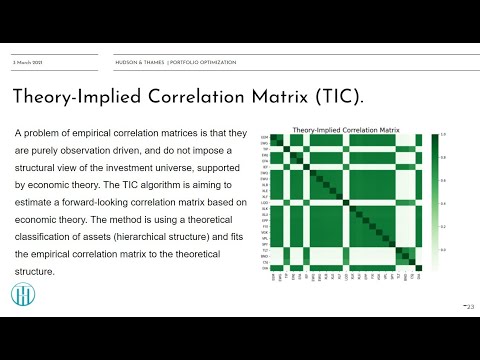 Theory-Implied Correlation Matrix (TIC)