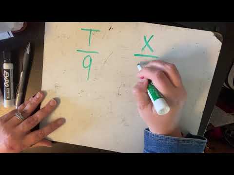 Cluster 2: Multiplicative Comparison(Number of Groups Unknown)