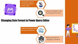 How to Shorten the Date in Power BI | Power BI Date Formatting Training