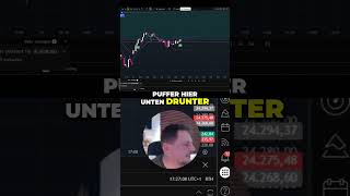 "The most precise buy/sell indicator available!"