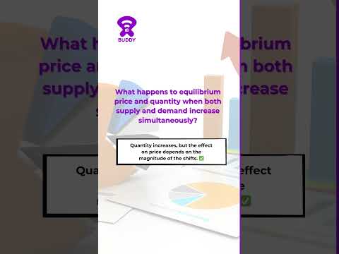 💡Think Like an Economist! | ExpertBuddy