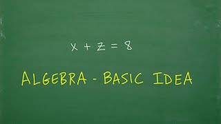 Algebra – the most BASIC concepts you need to understand