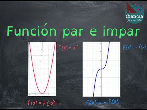 Función par e impar (muy Fácil)