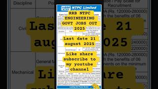 RRB NTPC ENGINEERING GOVT JOBS OUT 2025 #studyabroadindia #governmentjob #admissioncriteria#viraljob