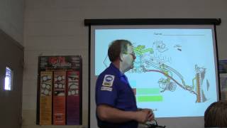 Auto AC Basics