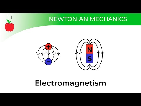 Introduction to Electromagnetism - 1.4
