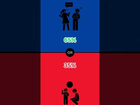 Would you rather n°3  #puzzle #wouldyourather #games
