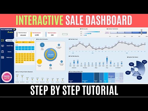 Interactive Shopping mall Sale Dashboard in Excel - Step by Step Excel Dashboard Tutorial