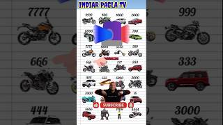 Puspa Raj🤔🤔#indianbikesdriving3d #alamin #vira cheatcode#shortsfeed# indianbike#shorts# trending🔥🔥
