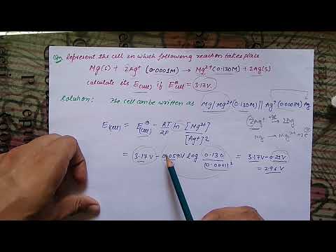 Electrochemistry part-3