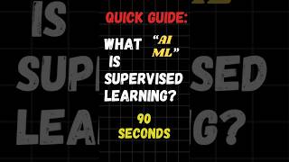 🚨Learn Supervised Learning in 90 Seconds! #datascience  #machinelearning  #statistics #dataanalytics