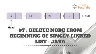 #7: Delete Node From Beginning of Singly Linked List - Java [ WeTechie ]