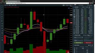 1 Candlestick Basics