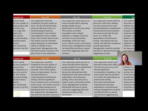 Portfolio Assignment Overview