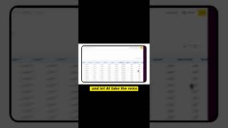 "Excel vs. Rows.com: The Future of Data Analysis"