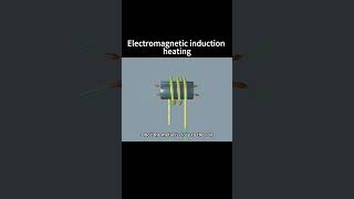 electromagnetic induction heating  #technologyexplained #howitworks #techshorts