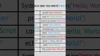 c programming | c language for beginners #tutorial programming | c programming for beginners