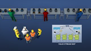 Lean Manufacturing - Value Stream Mapping