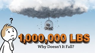 Why Do Clouds Float If They’re Heavier Than Airplanes