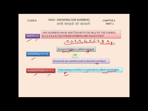 class 6 math  chapter 1 part 1 in hindi