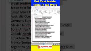 How to convert table to text in Ms Word [2024] | Text to Table in Word #tellingtube