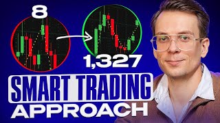 This Smart Approach to Trading Works on Any Asset!