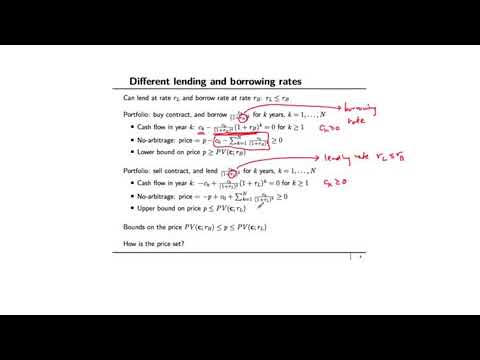 Financial engineering and risk management: interest rates and fixed income instruments