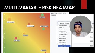 How to Build a 6-Variable Risk Heatmap (Easy Risk Register Tutorial)