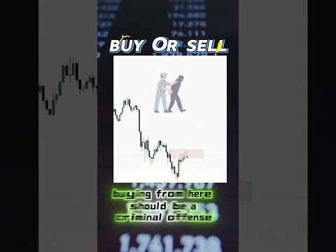 #BuyOrSell #LiquidityTrading #SmartMoneyConcepts #ForexTrading #TradingTutorial
