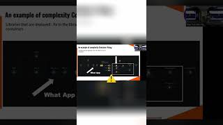 Software Supply Chain Security: Container Vulnerabilities Explained!
