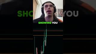 ‼️WHAT I WOULD DO AS A BEGINNER FOREX TRADER‼️#forex #forexlive #forextrading