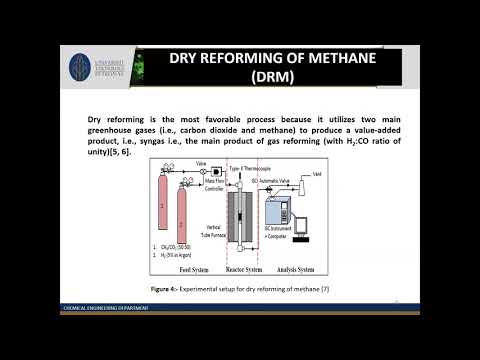 Paper ID 148 - Performance of Ni/Al2O3-MgO catalyst for Dry Reforming of Methane: Effect preparation