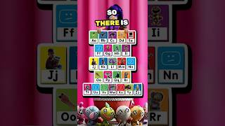 All Poppy Playtime Characters in Alphabetical Order 🔠 #poppyplaytime #alphabet  #mobentertainment