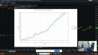 ES Higher Lows - Full Tradestation Easylanguage Code