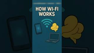 The Story Behind the Internet  #facts #nextgenai #ai #history #shorts