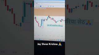 Bank Nifty | Expiry | Trading #youtubeshorts #banknifty #trading #optionstratergy #subscribe #shorts