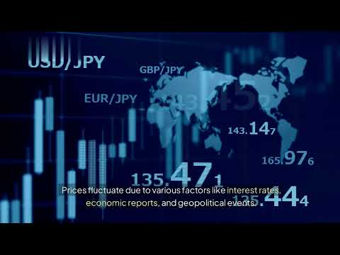 Level Up Your Trading with The5ers!